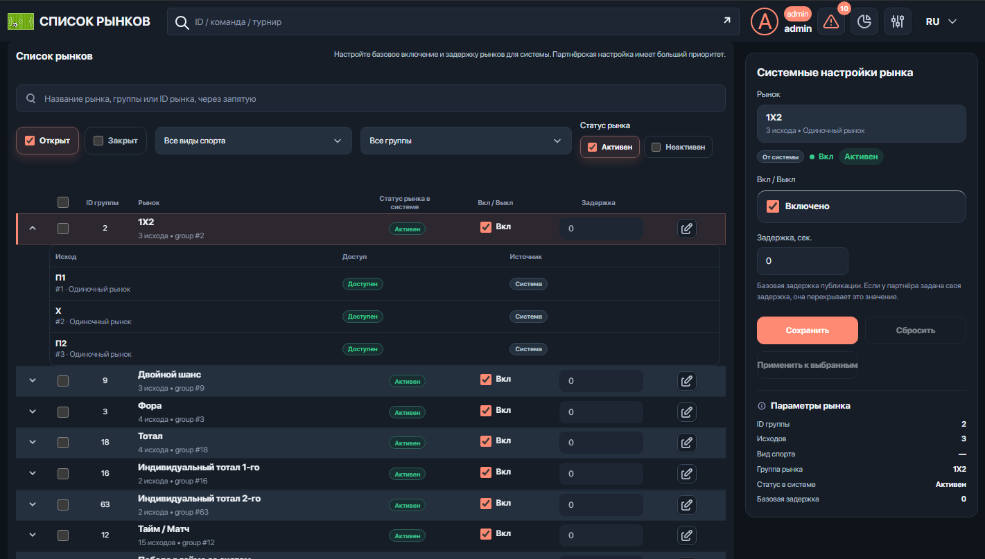BCore markets management screen